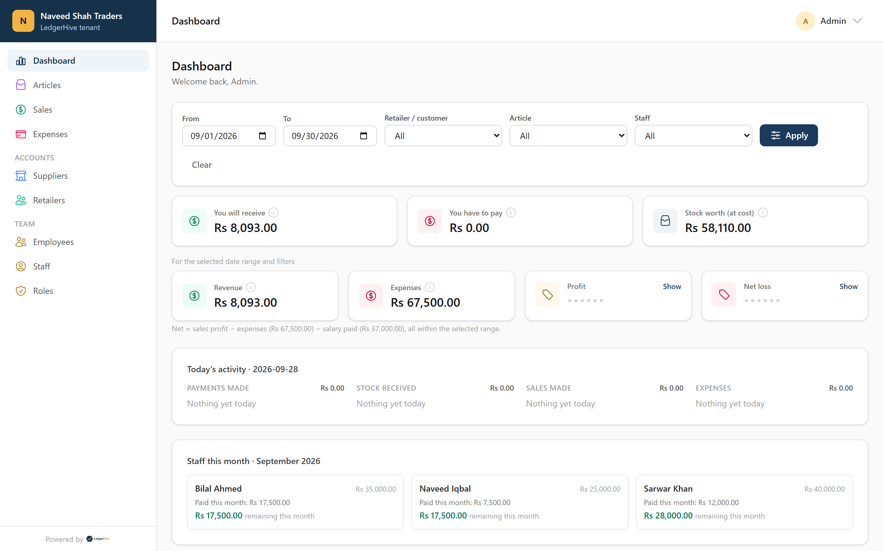 LedgerHive dashboard showing revenue, expenses, receivables and staff salary widgets